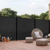 Brise vue noir 1,8 m x 10 m occultant et résistant 400 g/m²*IDMarket Online